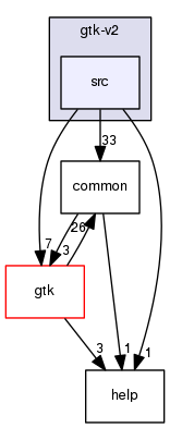 crossfire-code/client/branches/1.12/gtk-v2/src