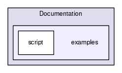 crossfire-code/client/branches/1.12/Documentation/examples