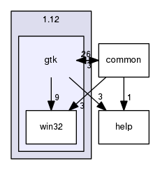 crossfire-code/client/branches/1.12/gtk