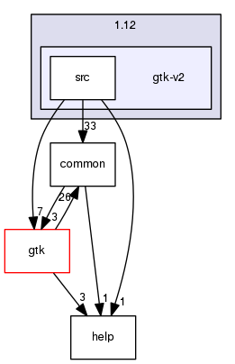 crossfire-code/client/branches/1.12/gtk-v2