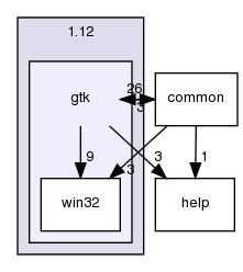 /home/leaf/crossfire/client/branches/1.12/gtk/