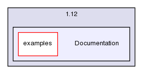 /home/leaf/crossfire/client/branches/1.12/Documentation/