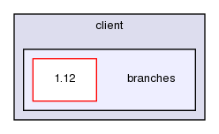 /home/leaf/crossfire/client/branches/