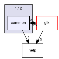 /home/leaf/crossfire/client/branches/1.12/common/