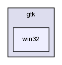 /home/leaf/crossfire/client/branches/1.12/gtk/win32/