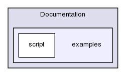 /home/leaf/crossfire/client/branches/1.12/Documentation/examples/