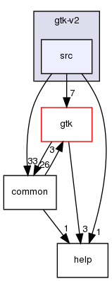 /home/leaf/crossfire/client/branches/1.12/gtk-v2/src/