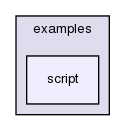 /home/leaf/crossfire/client/branches/1.12/Documentation/examples/script/