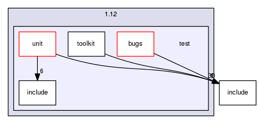 crossfire-code/server/branches/1.12/test