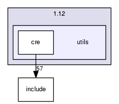 crossfire-code/server/branches/1.12/utils