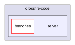 crossfire-code/server
