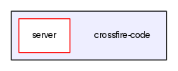crossfire-code