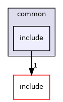 crossfire-crossfire-server/plugins/common/include