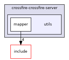 crossfire-crossfire-server/utils