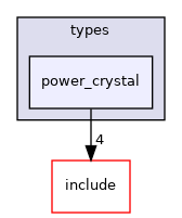 crossfire-crossfire-server/types/power_crystal