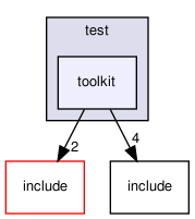 crossfire-crossfire-server/test/toolkit