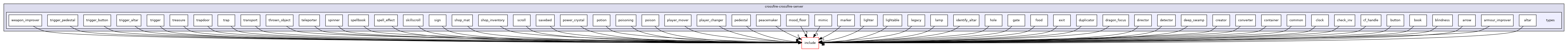 crossfire-crossfire-server/types