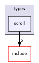 crossfire-crossfire-server/types/scroll