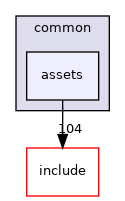 crossfire-crossfire-server/common/assets