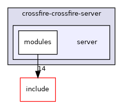 crossfire-crossfire-server/server